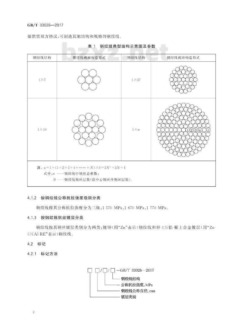 GB∕T 33026-2017 建筑结构用高强度钢绞线