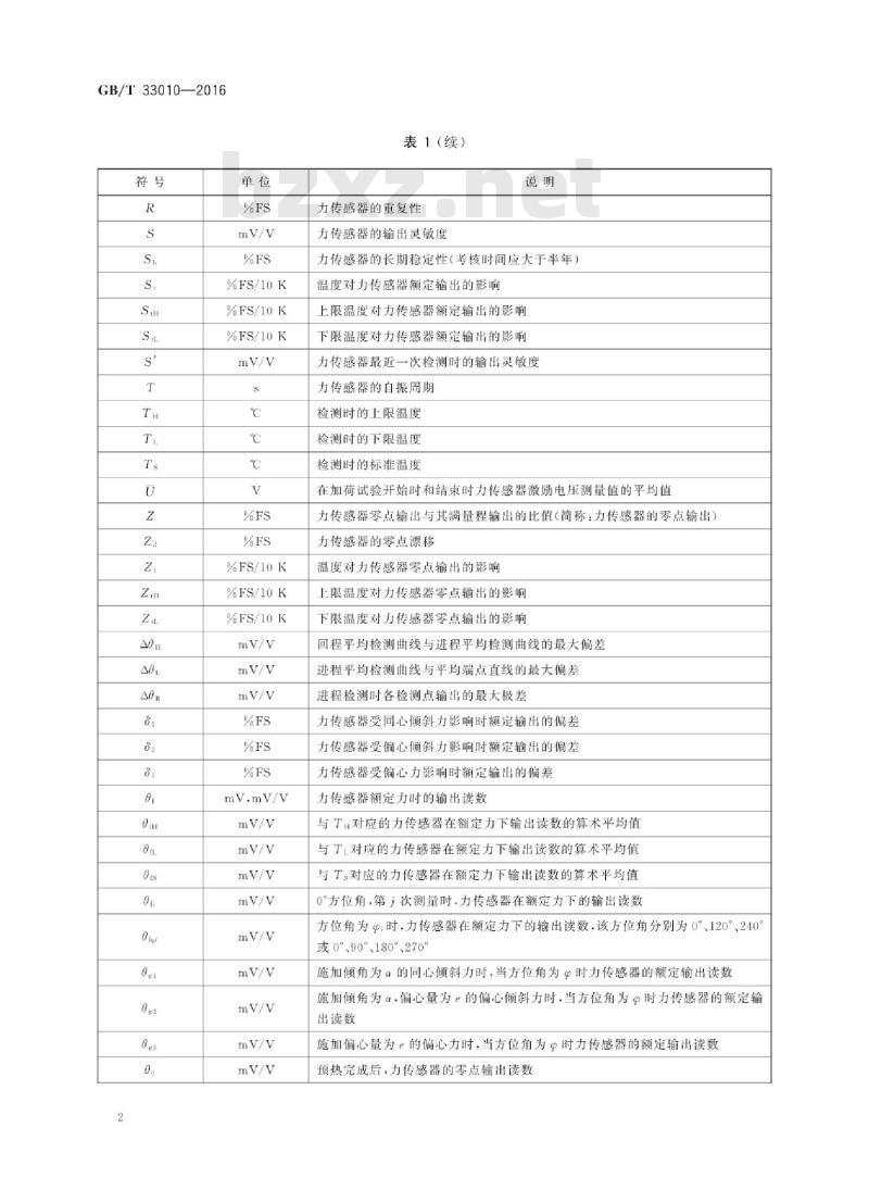GB∕T 33010-2016 力传感器的检验