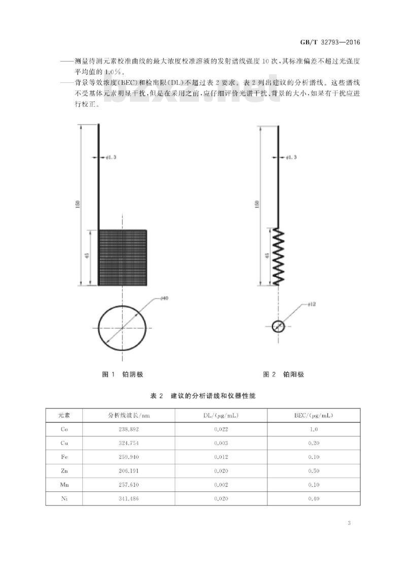 GB∕T 32793-2016 烧结镍、氧化镍化学分析方法 镍、钴、铜、铁、锌、锰含量测定 电解重量法
