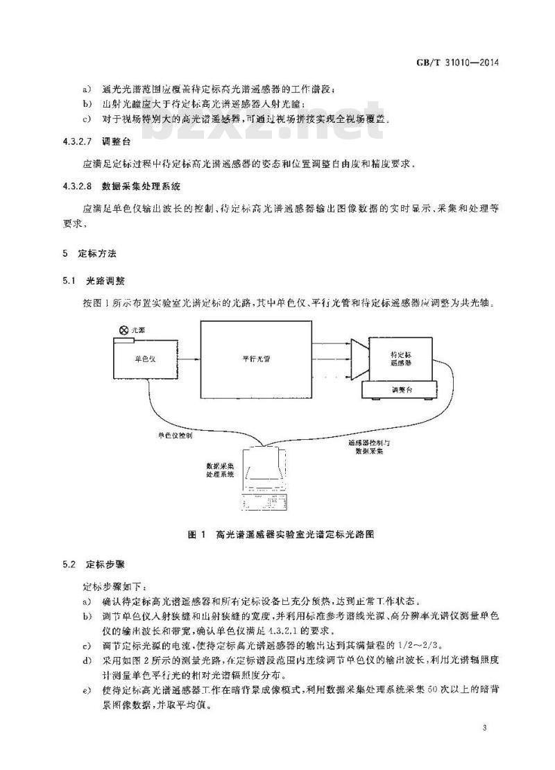 GB∕T 31010-2014 色散型高光谱遥感器实验室光谱定标