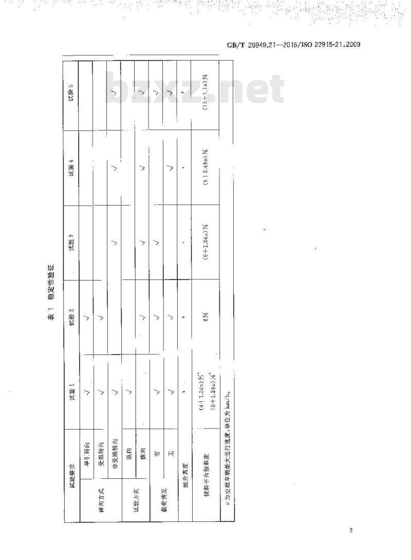 GB/T 26949.21-2016 工业车辆 稳定性验证 第21部分：操作者位置起升高度大于1200mm的拣选车
