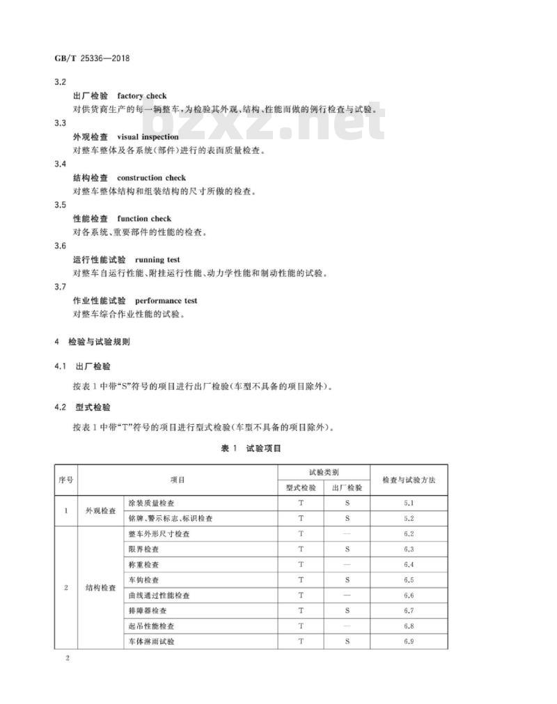 GB∕T 25336-2018 铁路大型养路机械 检查与试验方法