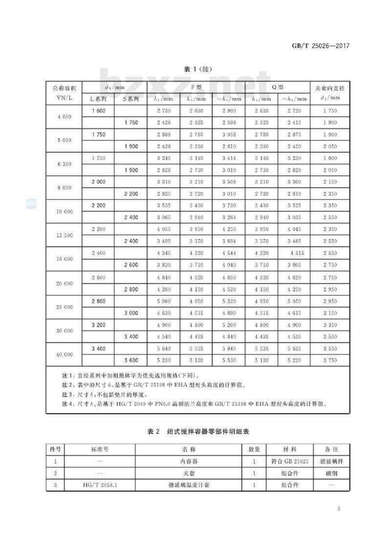 GB/T 25026-2017 搪玻璃闭式搅拌容器型式、主要尺寸及基本参数