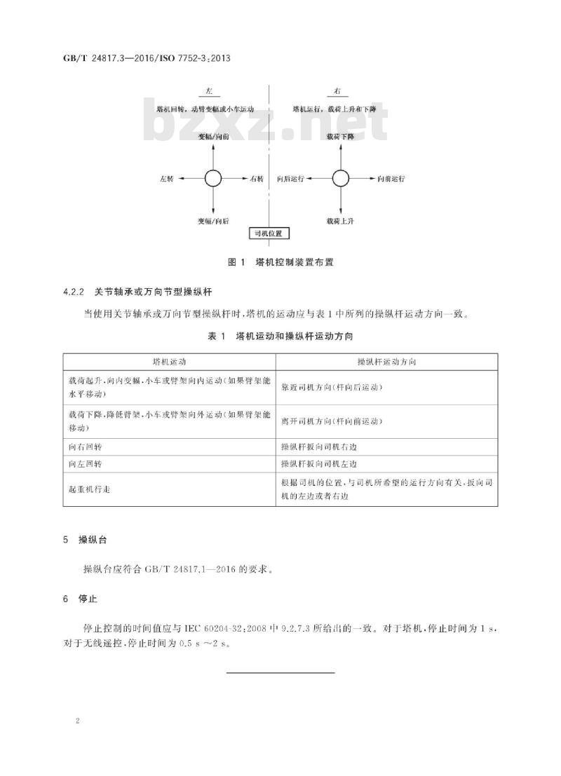 GB/T 24817.3-2016 起重机控制装置布置形式和特性 第3部分：塔式起重机