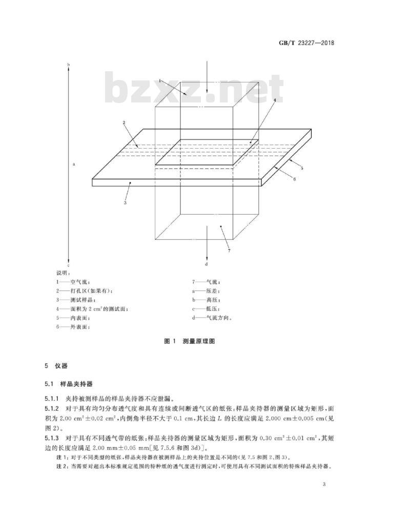 GB∕T 23227-2018 卷烟纸、成形纸、接装纸、具有间断或连续透气区的材料以及具有不同透气带的材料 透气度的测定