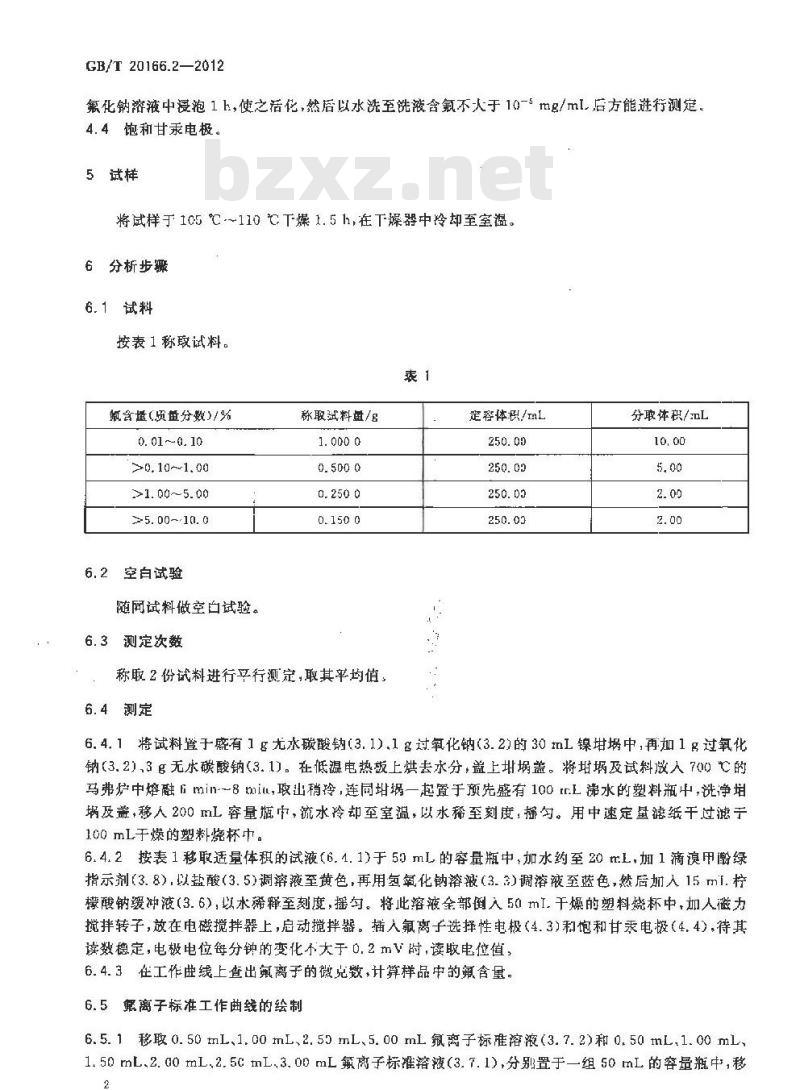 GB/T 20166.2-2012 稀土抛光粉化学分析方法 第2部分：氟量的测定 离子选择性电极法