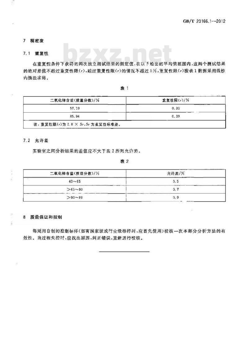 GB/T 20166.1-2012 稀土抛光粉化学分析方法 第1部分：氧化铈量的测定 滴定法