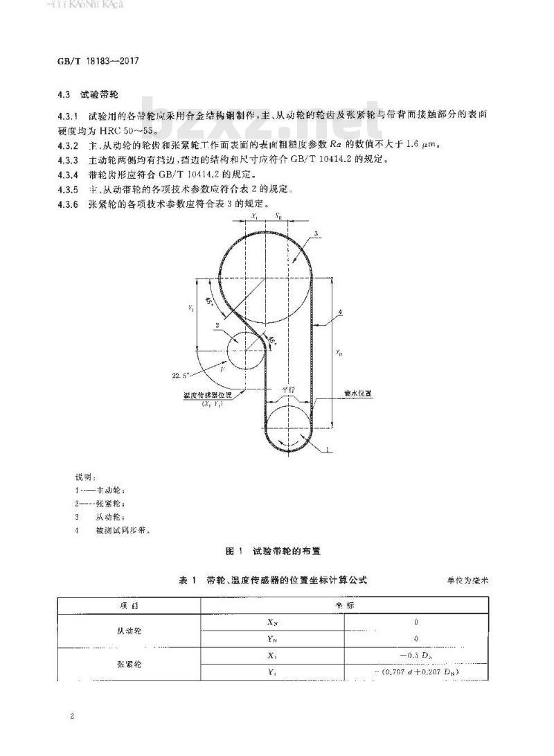 GB∕T 18183-2017 汽车同步带疲劳试验方法