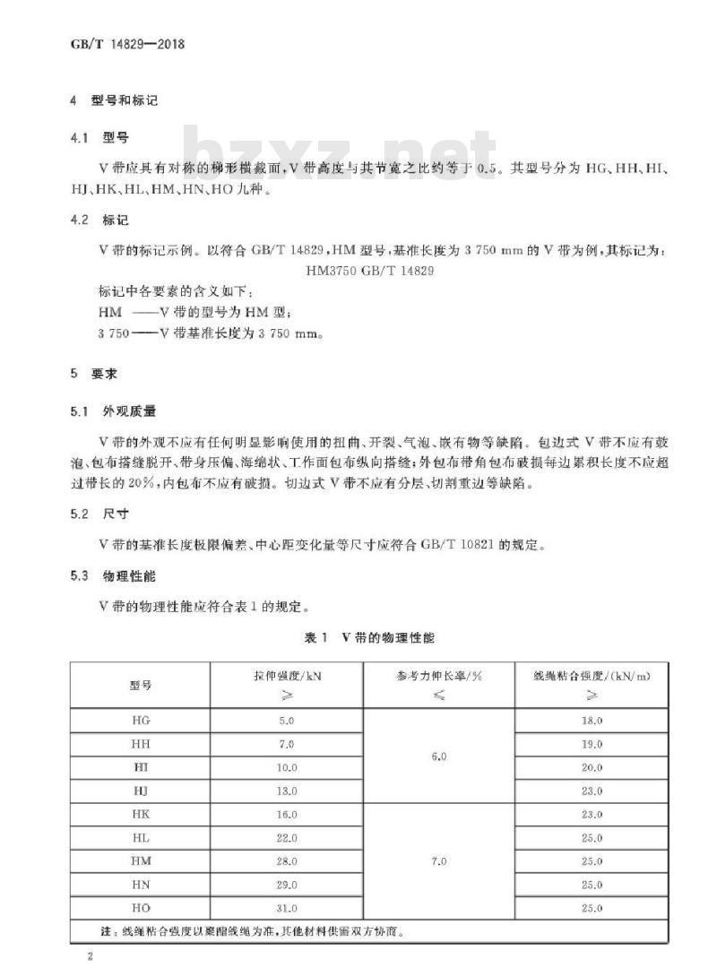 GB/T 14829-2018 农业机械用变速V带