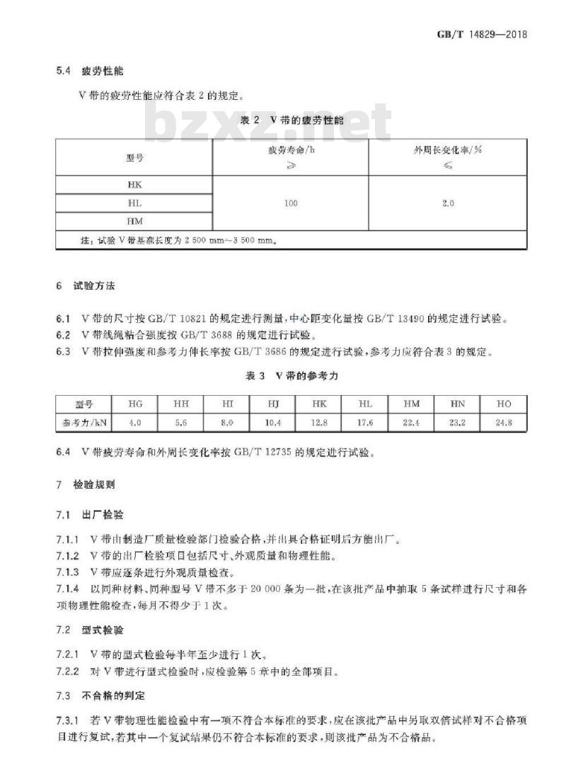 GB/T 14829-2018 农业机械用变速V带