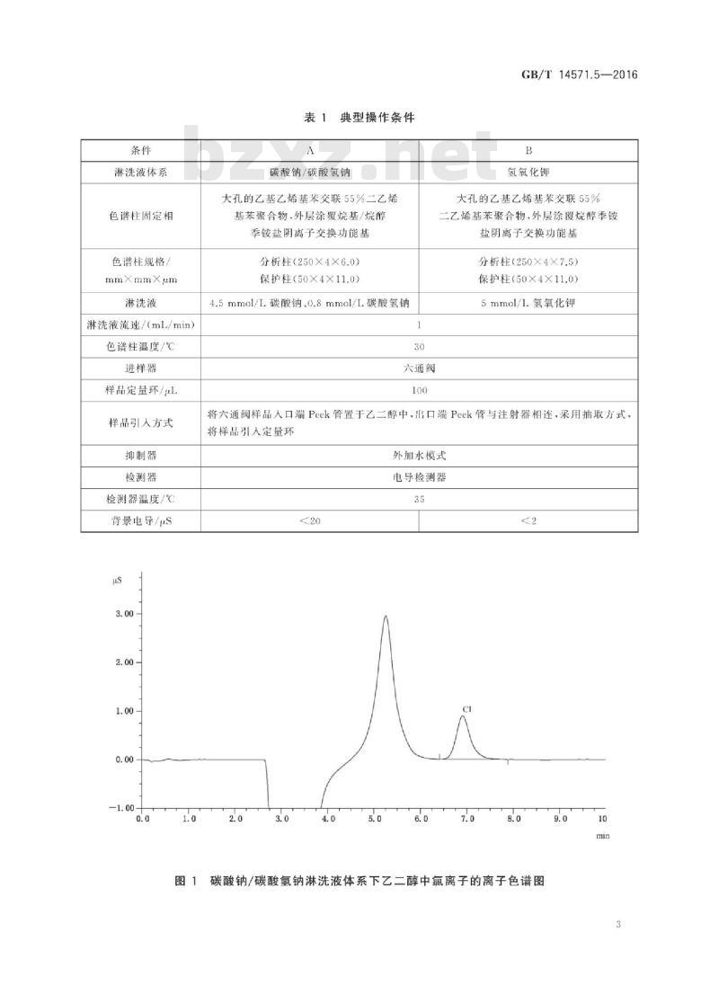 GB∕T 14571.5-2016 工业用乙二醇试验方法 第5部分：氯离子的测定 离子色谱法