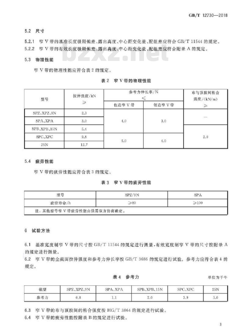 GB/T 12730-2018 一般传动用窄V带