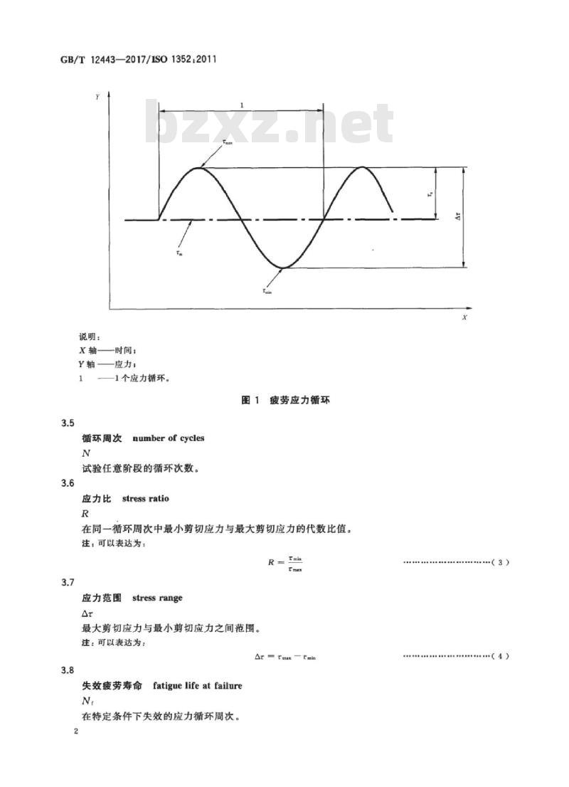 GB/T 12443-2017 金属材料 扭矩控制疲劳试验方法
