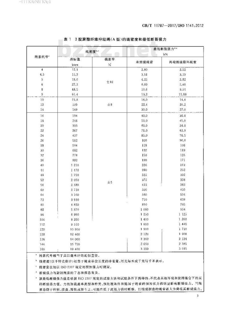GB/T 11787-2017 纤维绳索 聚酯 3股、4股、8股和12股绳索