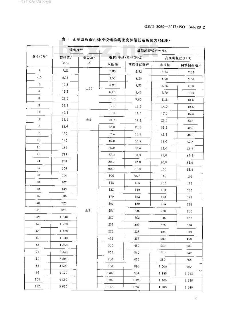 GB∕T 8050-2017 纤维绳索 聚丙烯裂膜、单丝、复丝(PP2)和高强度复丝(PP3)3、4、8、12股绳索