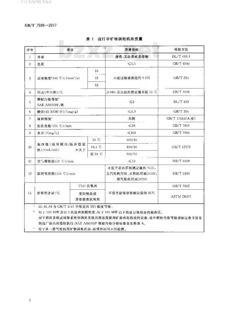 GB∕T 7596-2017 电厂运行中矿物涡轮机油质量