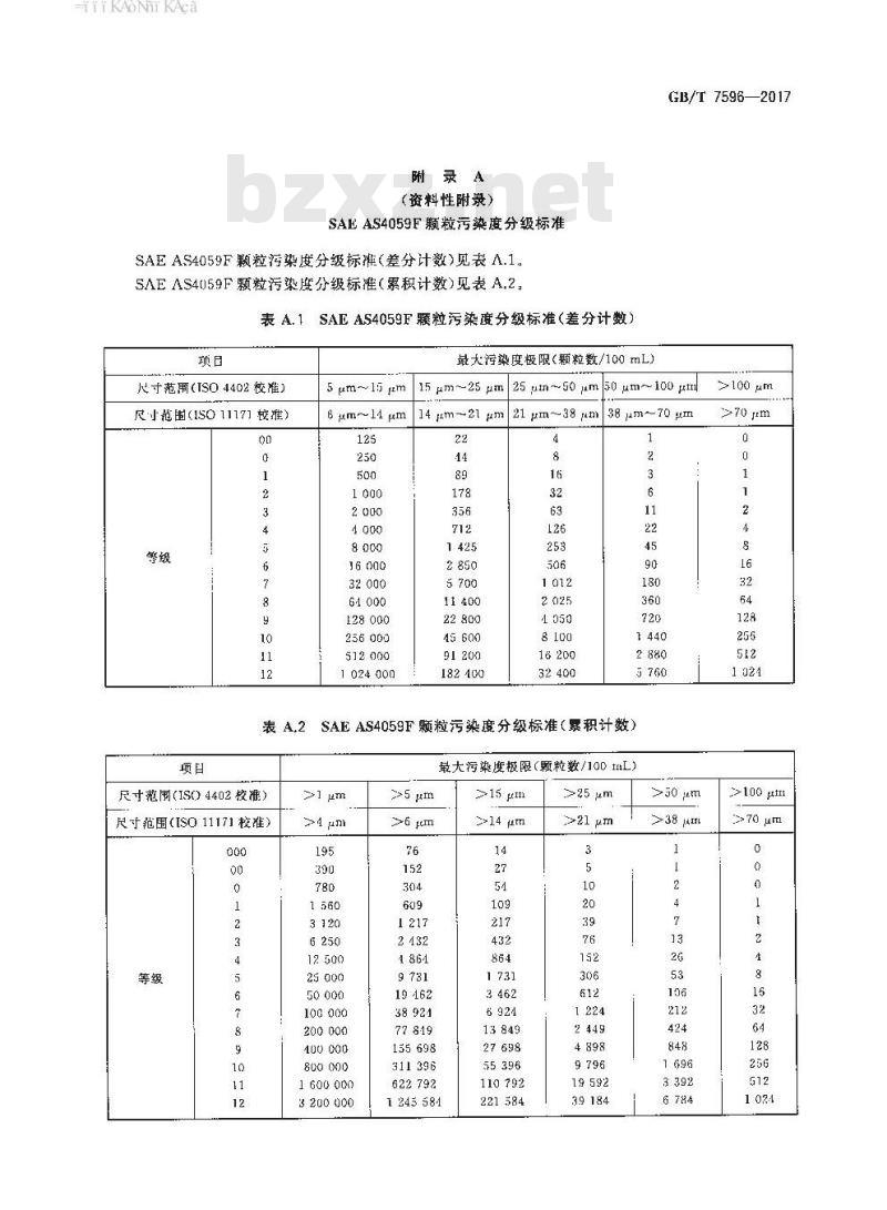 GB∕T 7596-2017 电厂运行中矿物涡轮机油质量