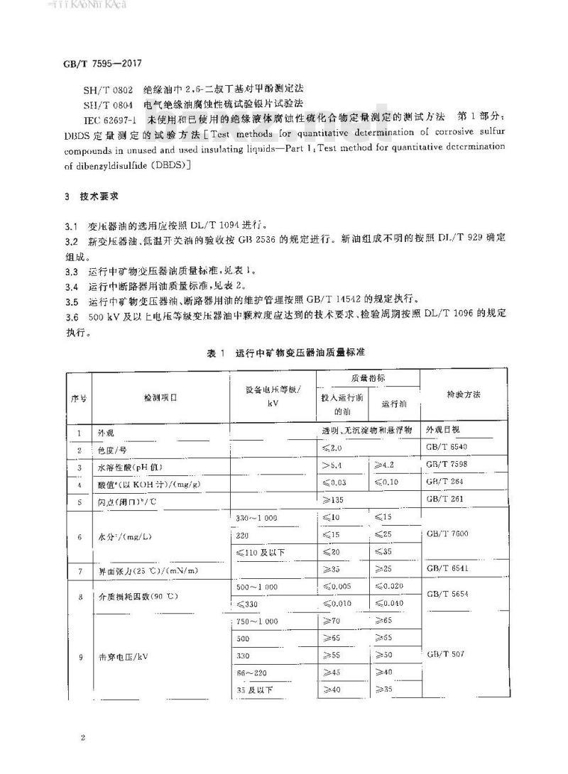 GB∕T 7595-2017 运行中变压器油质量