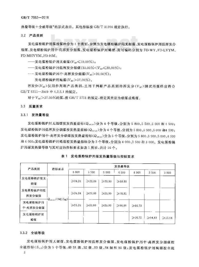 GB/T 7562-2018 商品煤质量 发电煤粉锅炉用煤