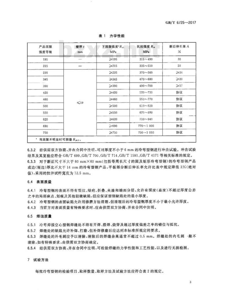 GB/T 6725-2017 冷弯型钢通用技术要求