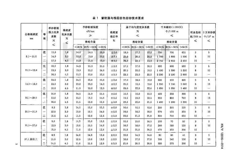 FZ∕T 12016-2014 涤与棉混纺色纺纱