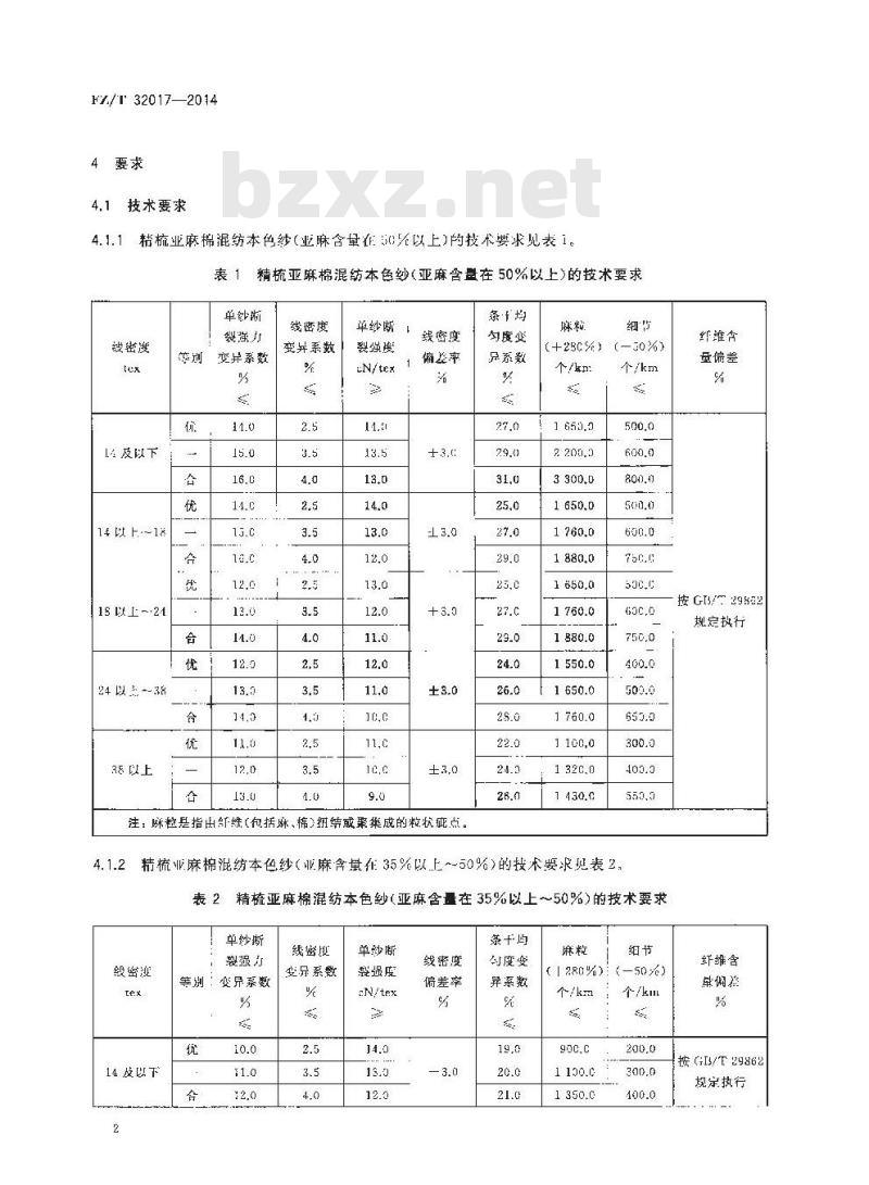 FZ∕T 32017-2014 精梳亚麻棉混纺本色纱