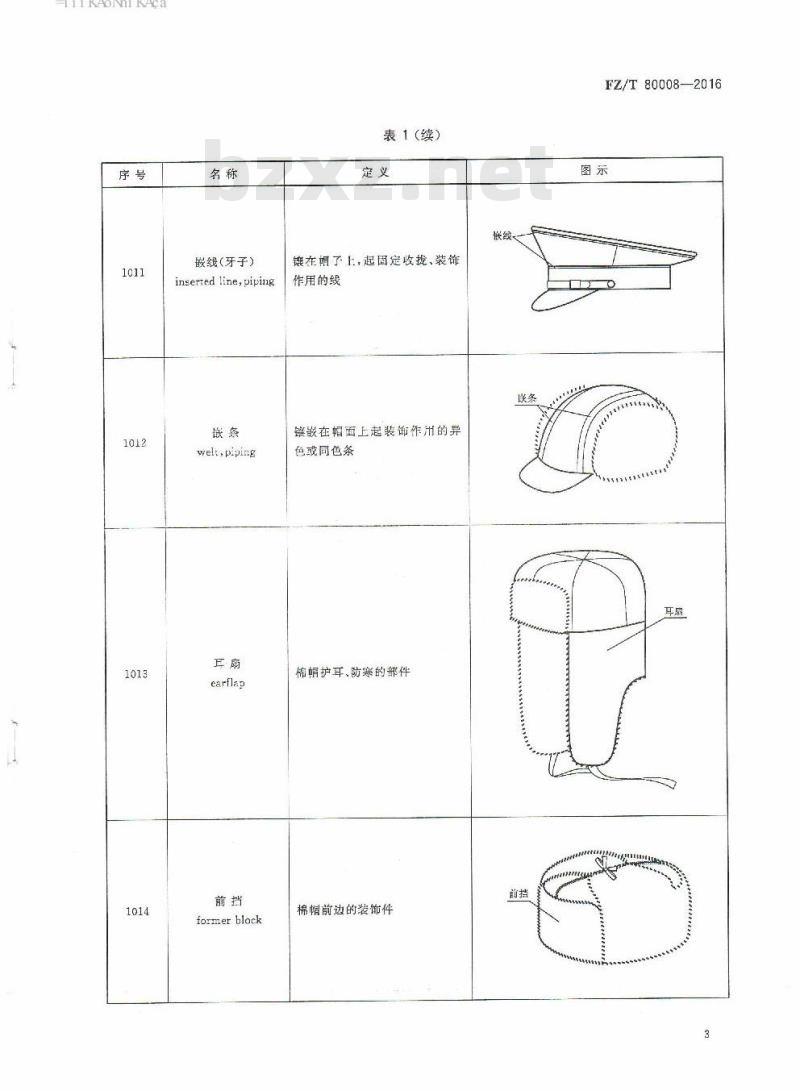 FZ/T 80008-2016 缝制帽术语