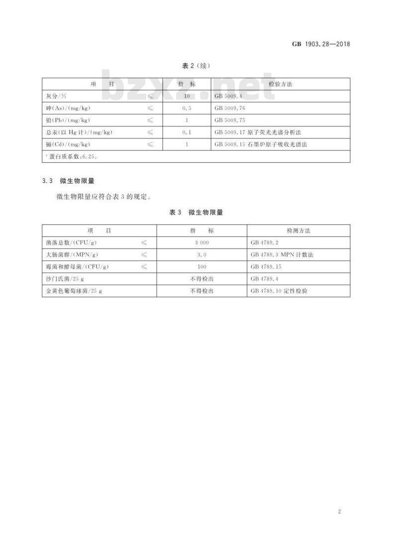 GB 1903.28-2018 食品安全国家标准 食品营养强化剂 硒蛋白