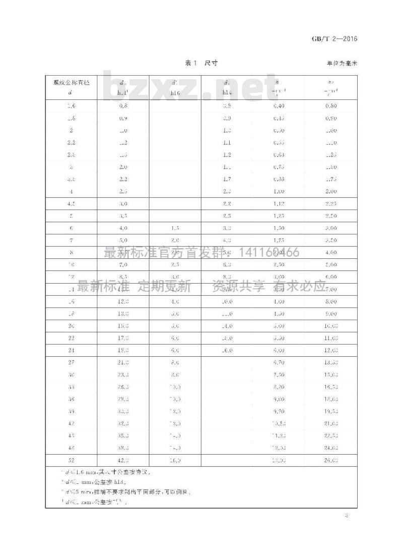 GB/T 2-2016 紧固件 外螺纹零件末端