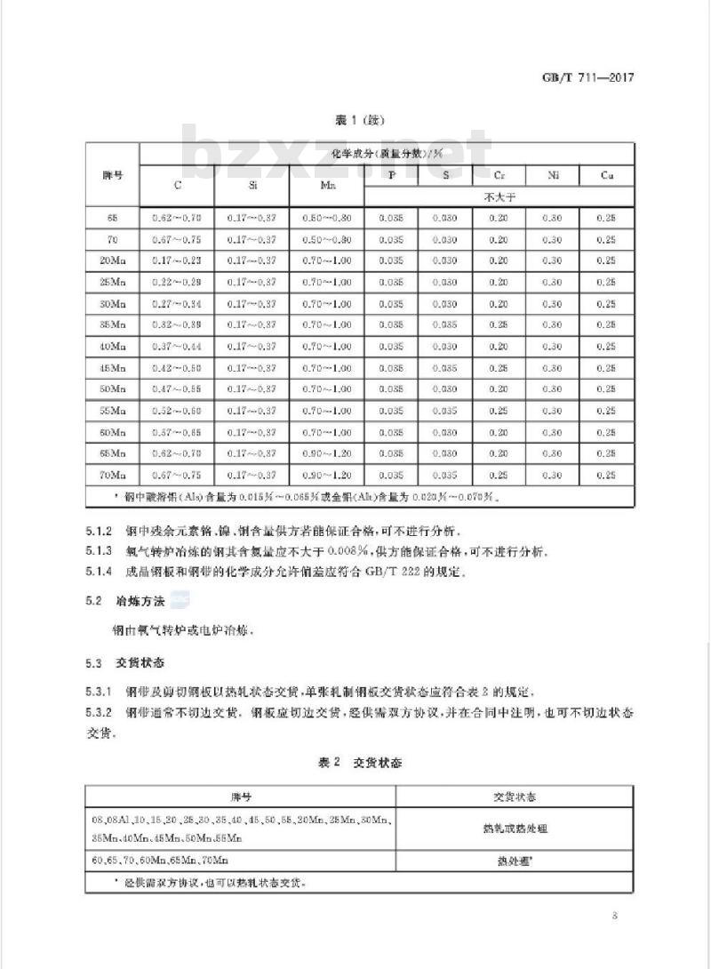 GB∕T 711-2017 优质碳素结构钢热轧钢板和钢带