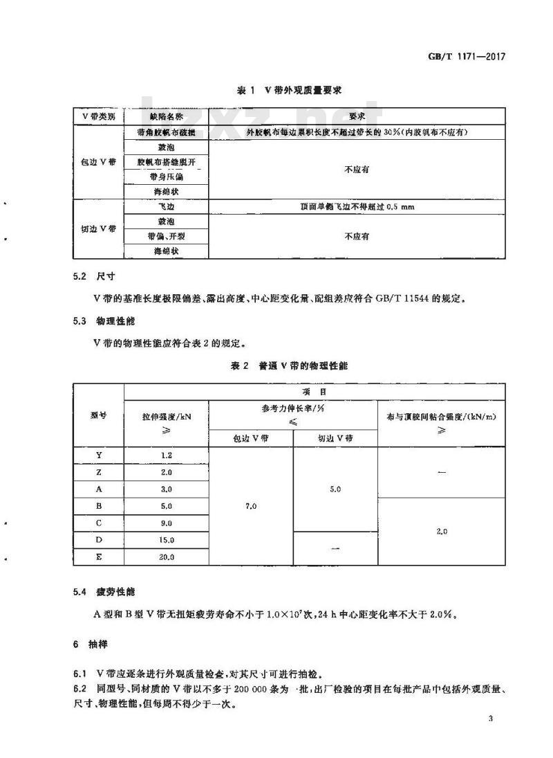 GB/T 1171-2017 一般传动用普通V带