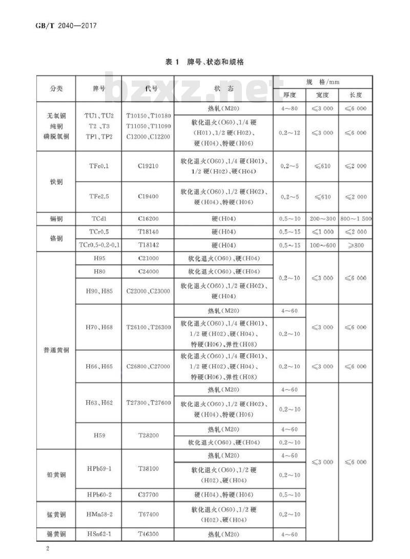 GB∕T 2040-2017 铜及铜合金板材