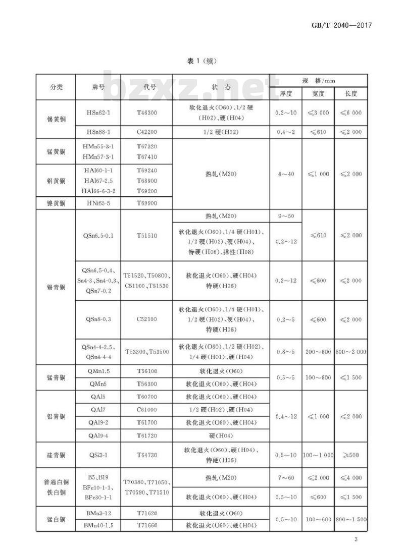GB∕T 2040-2017 铜及铜合金板材