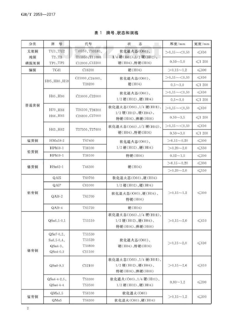 GB/T 2059-2017 铜及铜合金带材