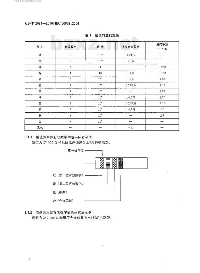 GB/T 2691-2016 电阻器和电容器的标志代码
