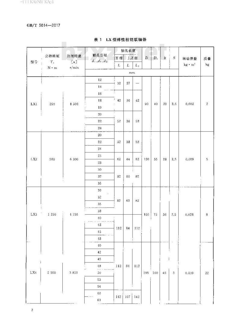 GB∕T 5014-2017 弹性柱销联轴器