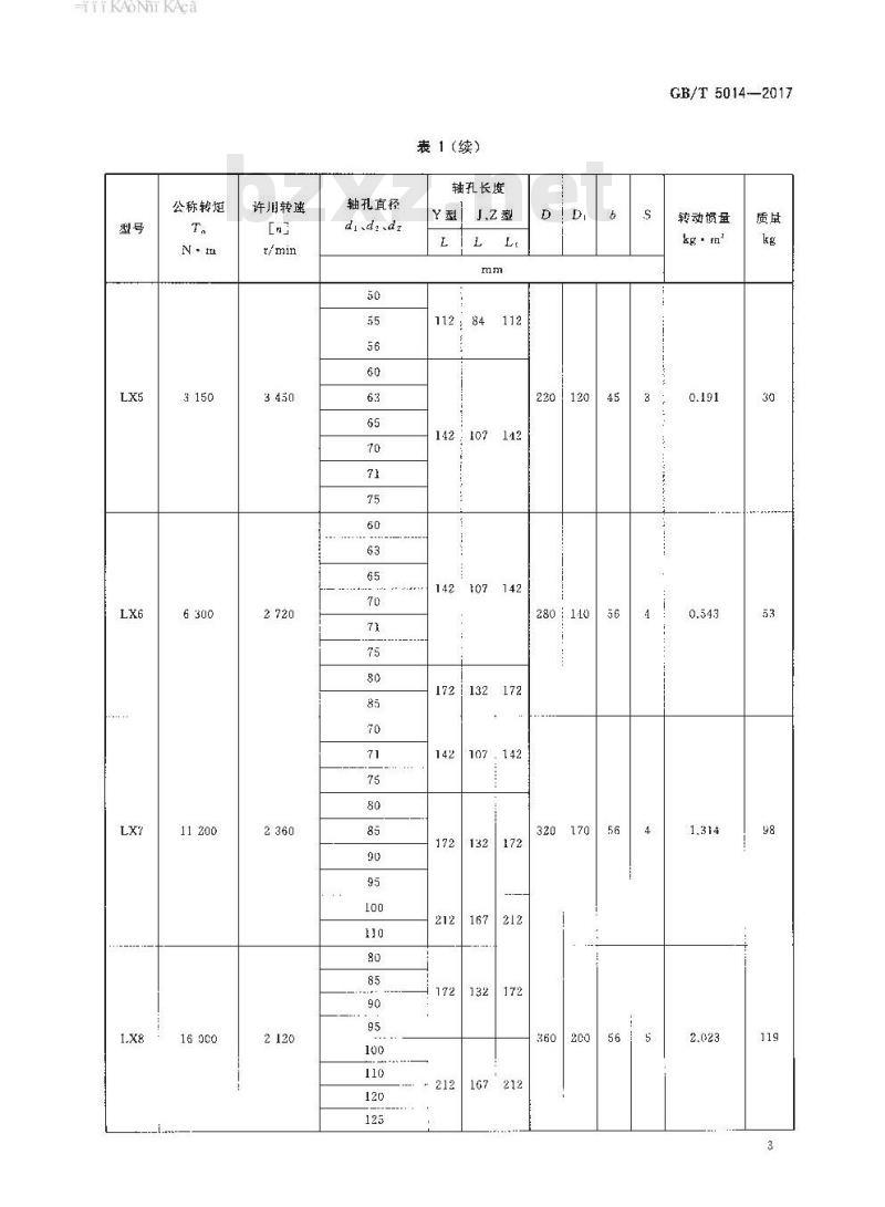 GB∕T 5014-2017 弹性柱销联轴器