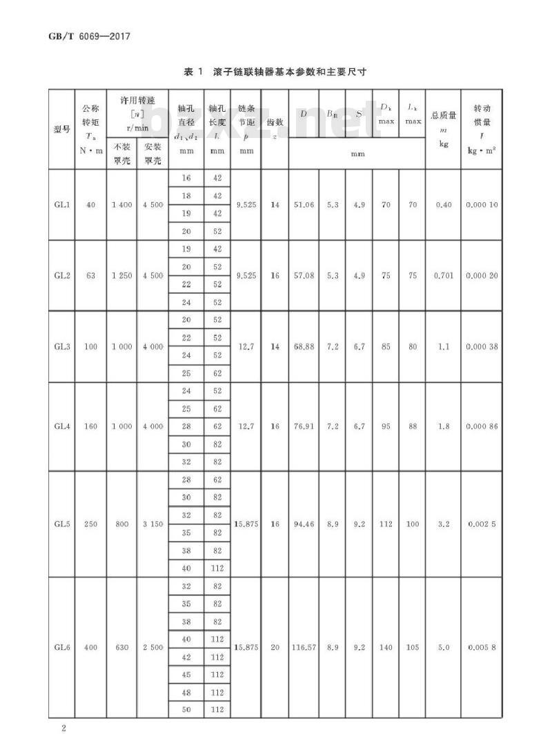 GB/T 6069-2017 滚子链联轴器