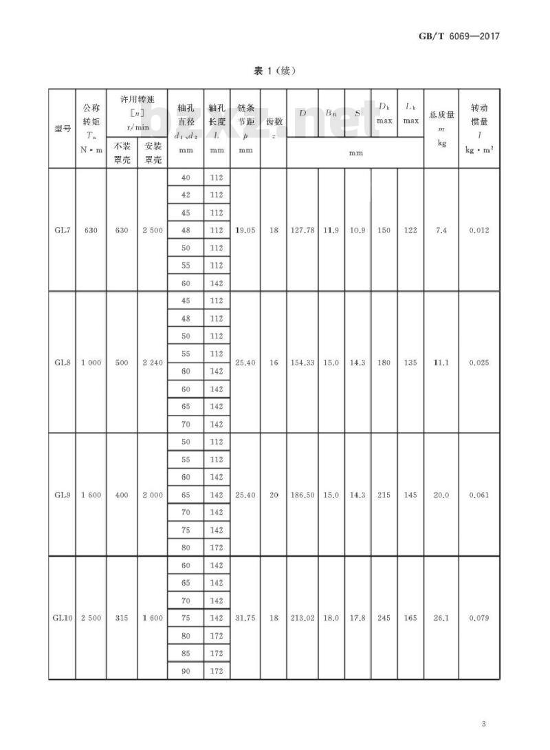 GB/T 6069-2017 滚子链联轴器