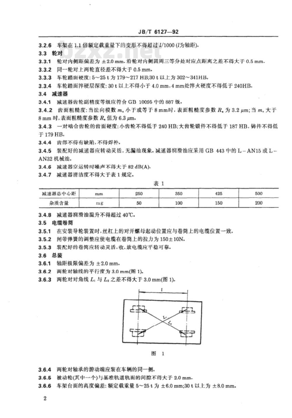 JB/T 6127-1992 电动平车 技术条件