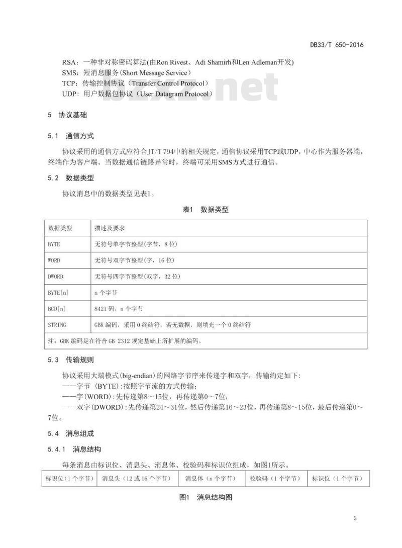 DB33/T 650-2016 车(船)载全球卫星导航定位系统终端与控制中心通信协议