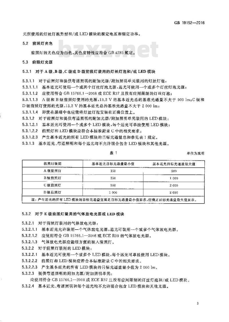GB 19152-2016 发射对称近光和 或远光的机动车前照灯