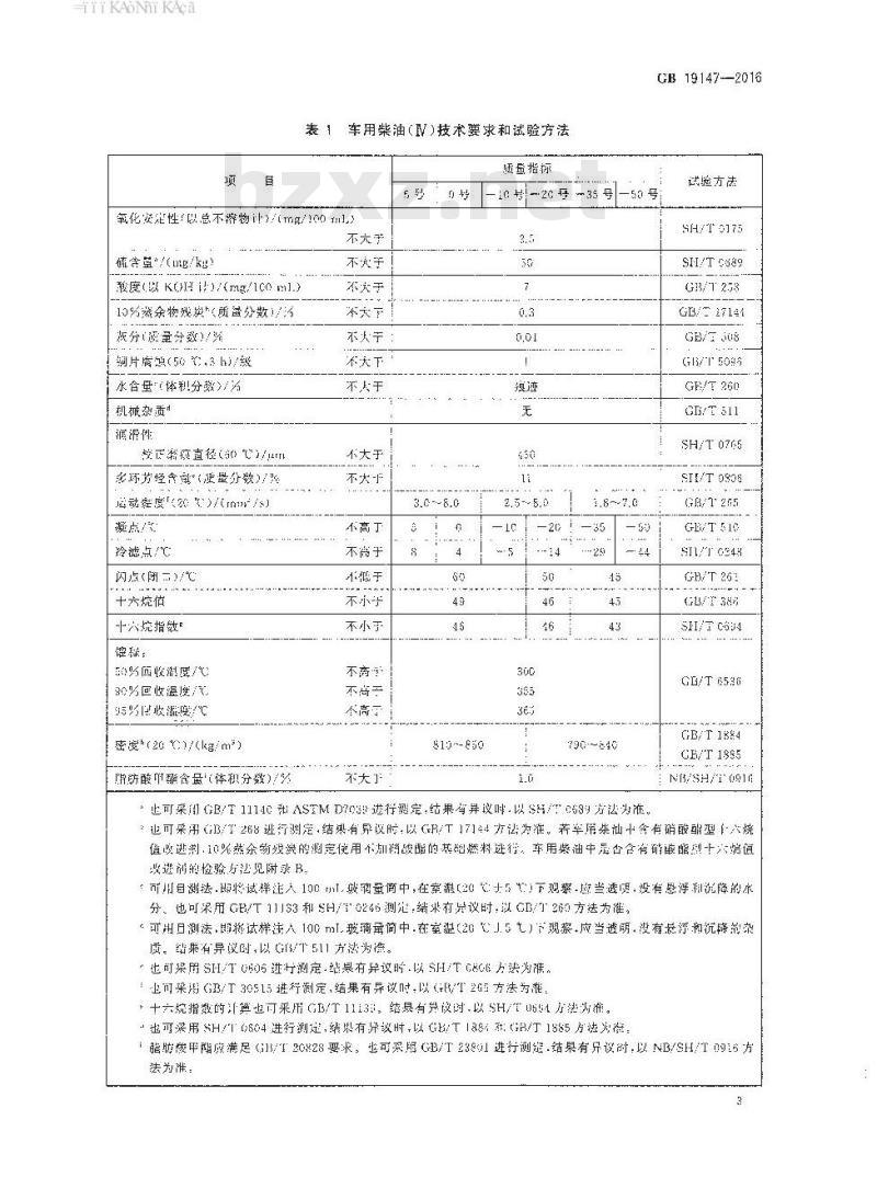 GB 19147-2016 车用柴油