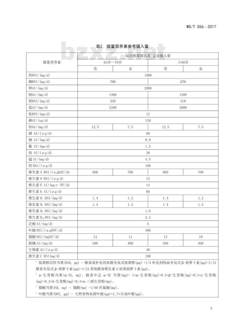 WS/T 556-2017 老年人膳食指导