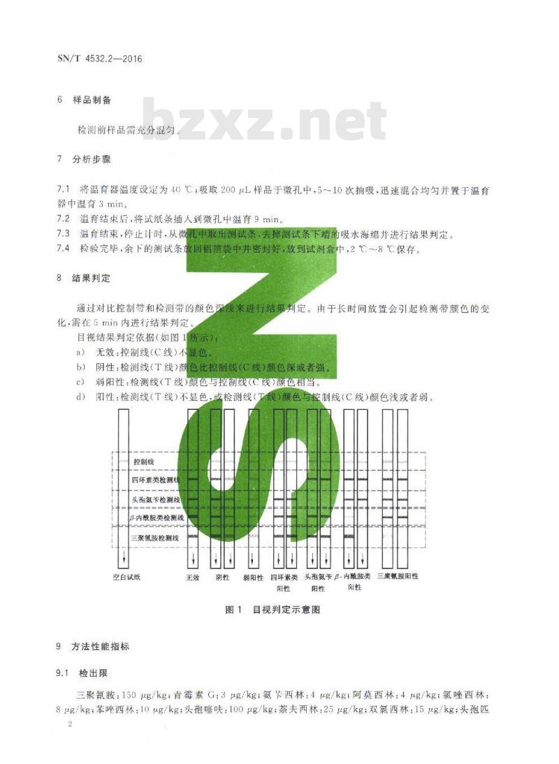 SN/T 4532.2-2016 商品化试剂盒检测方法β-内酰胺类 方法二