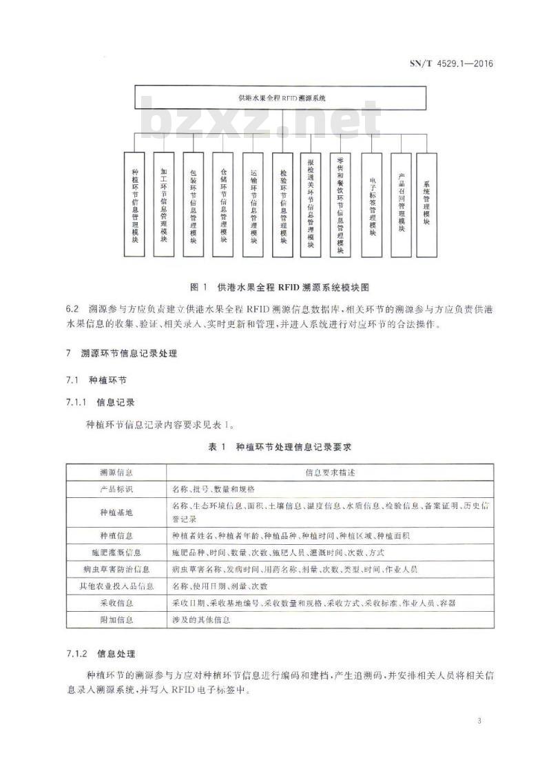 SN/T 4529.1-2016 供港食品全程RFID溯源规程 第1部分：水果