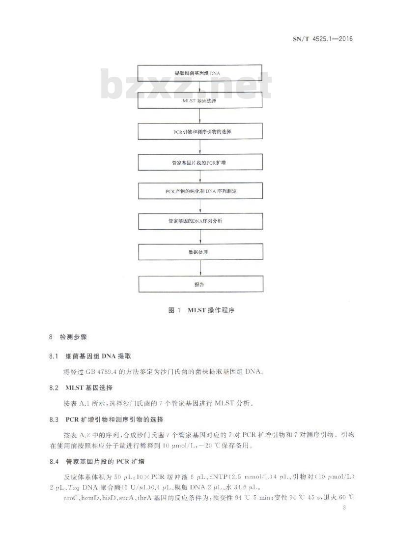 SN/T 4525.1-2016 出口食品中致病菌的分子分型MLST方法 第1部分：沙门氏菌