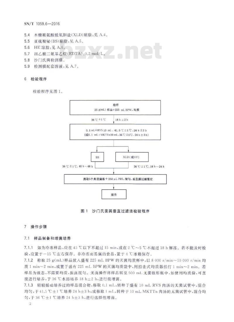 SN/T 1059.6-2016 出口食品中沙门氏菌属检测方法 第6部分：垂直膜过滤法
