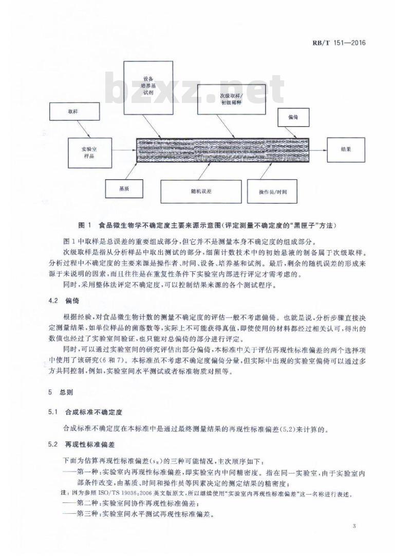 RB/T 151-2016 食品微生物定量检测的测量不确定度评估指南