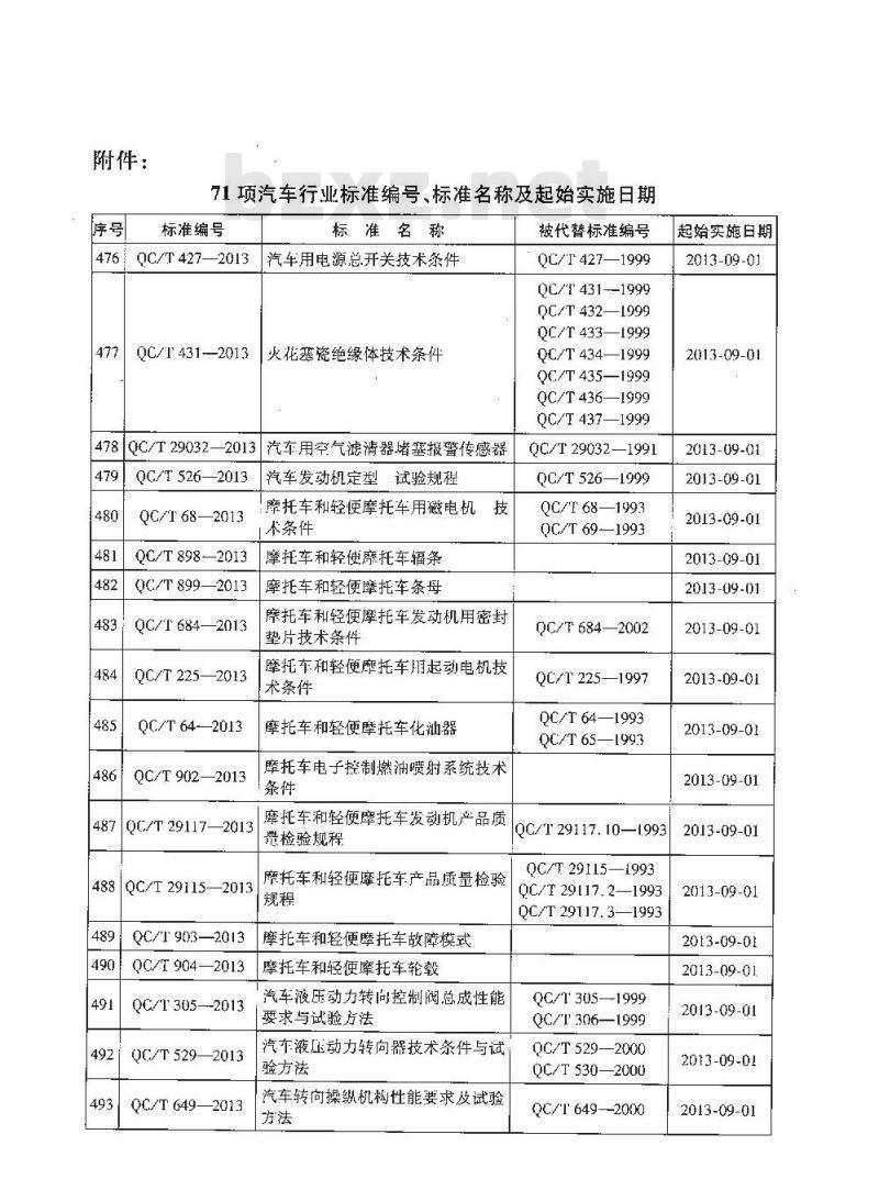 QC/T 621.3-2013 钢带式弹性软管夹箍 第3部分 夹箍用软管和接管